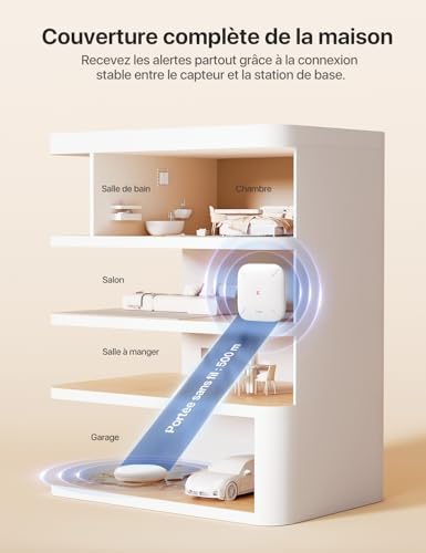 Vue 7 de Xsense Detecteur De Fuite