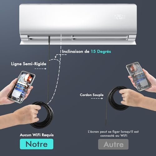 Vue 6 de Endoscopique Camera Dinspection De