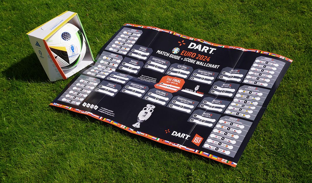 Euro Fever 2024