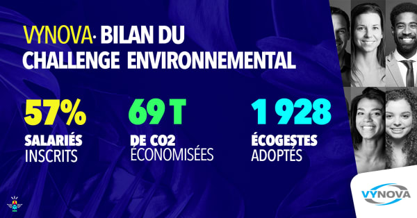 Entreprise Engagée : Vynova, fabricant de PVC et de produits chloro-alcalins Entreprise Engagée : Vynova, fabricant de PVC et de produits chloro-alcalins