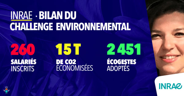 Entreprise engagée : INRAE, institut national de recherche pour l’agriculture, l’alimentation et l’environnement Entreprise engagée : INRAE, institut national de recherche pour l’agriculture, l’alimentation et l’environnement