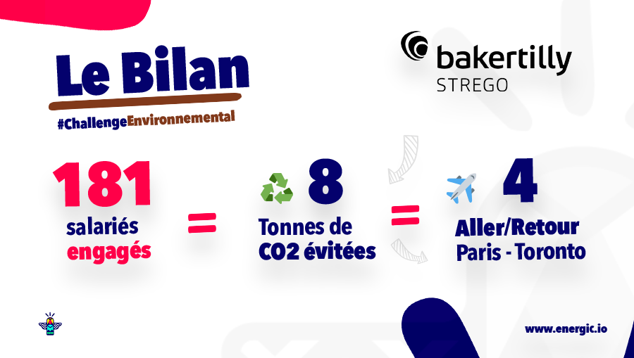 Bilan