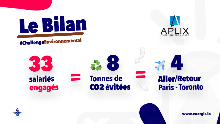 Bilan