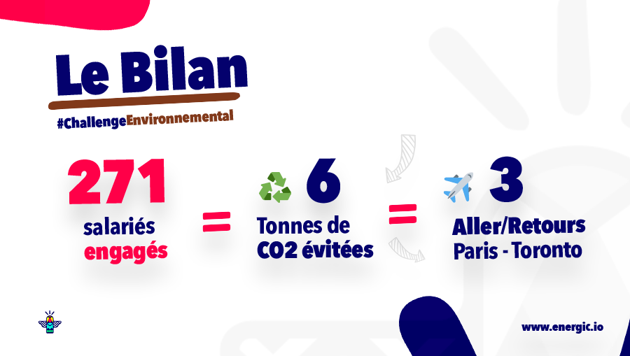 Bilan