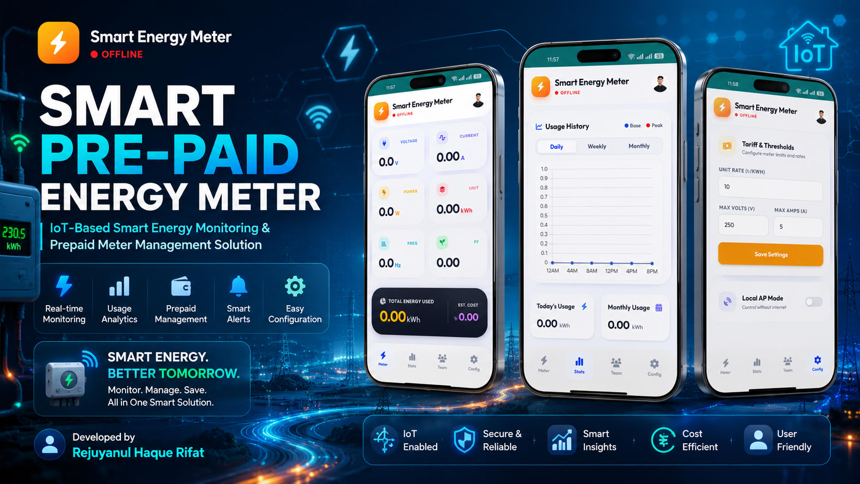 SMART ENERGY METER