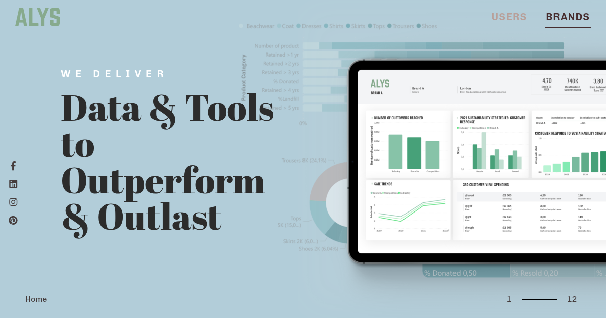 alys-app.com