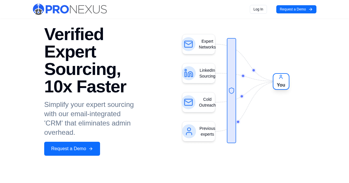 Pronexus ai Reviews - Check out reviews of pronexus.ai customers on ...