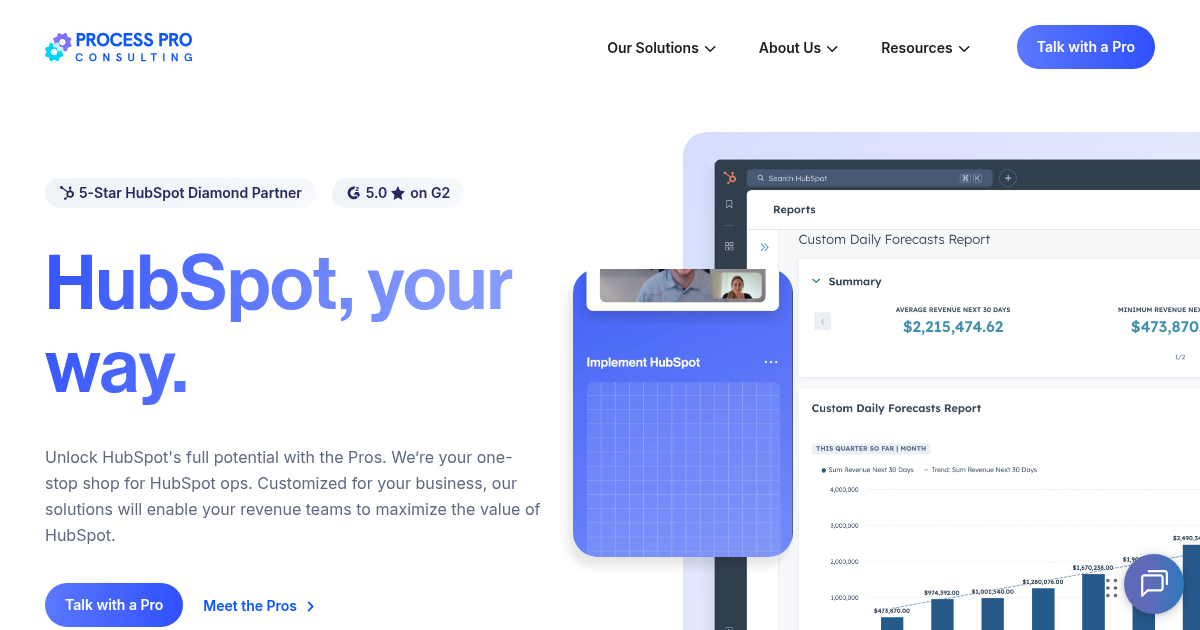 processproconsulting.com