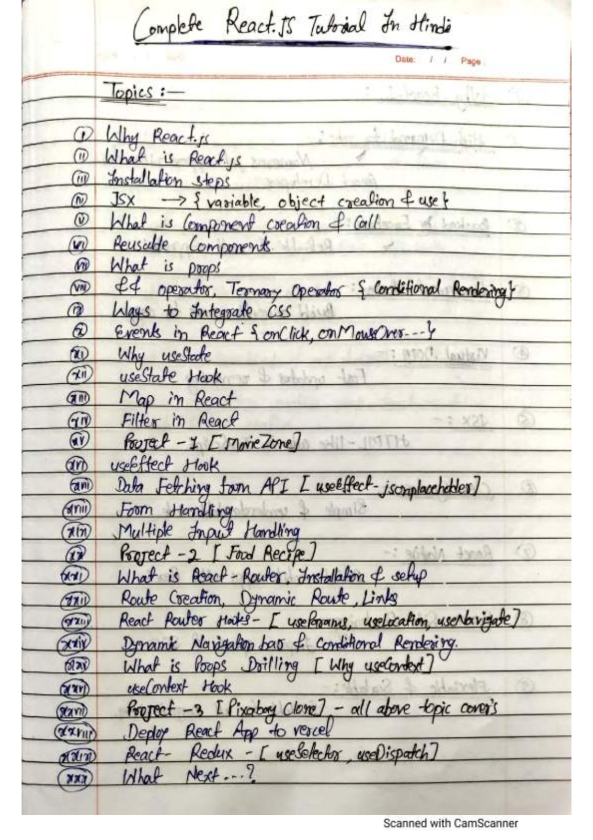 Page 1 of Complete React Js Notes