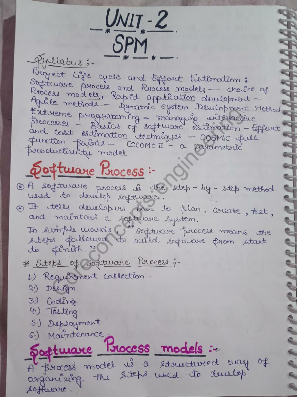 Page 1 of SPM Unit 2 | AKTU