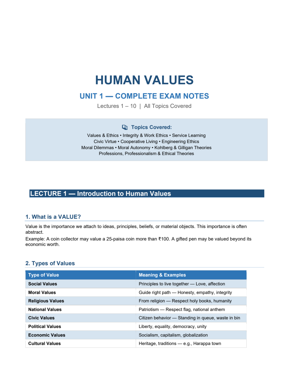 Page 1 of Unit 1-Human Values | CU