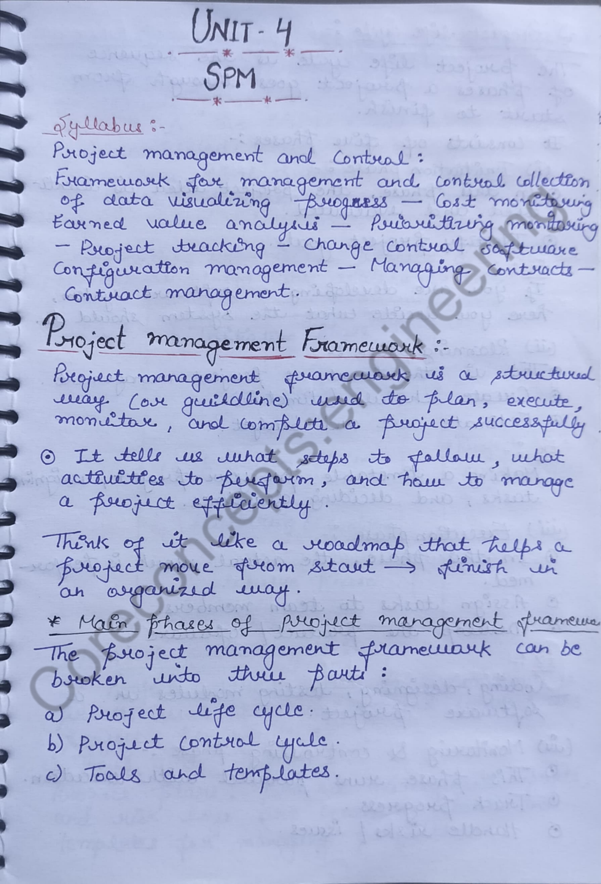 Page 1 of SPM Unit 4 | AKTU