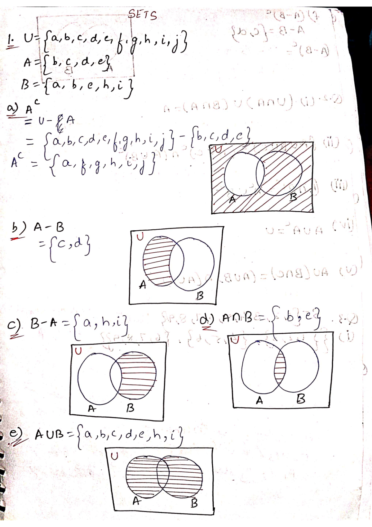 Page 1 of Solution of tute sheets UNIT-1 (25SMT-198) (1)