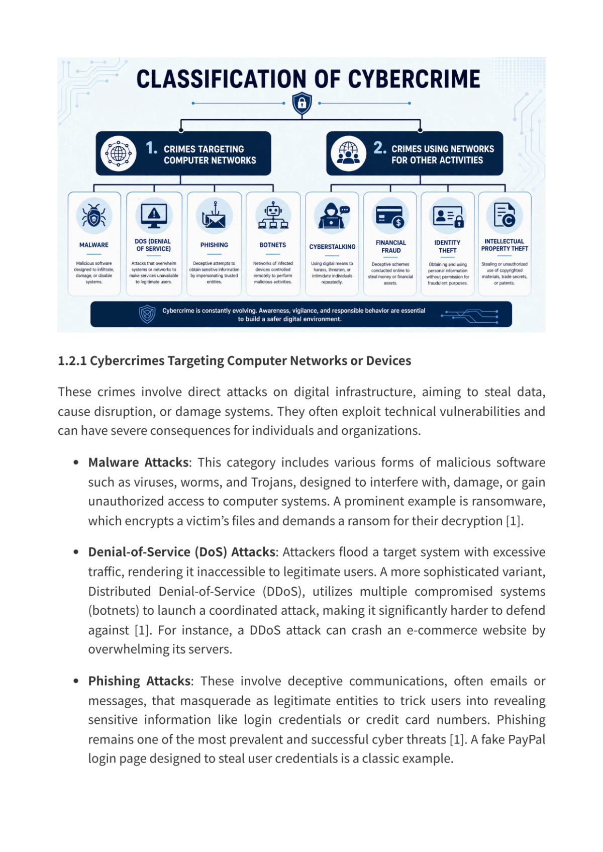 Page 2 of Unit 2 - Ethical Hacking