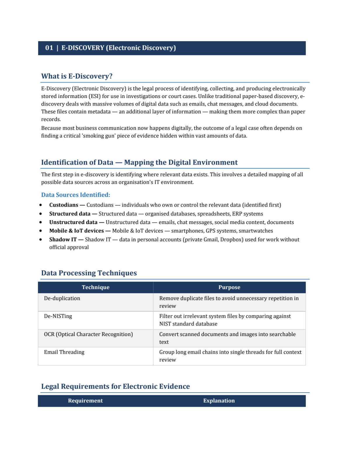 Page 2 of Unit 3 - Ethical Hacking | Cu
