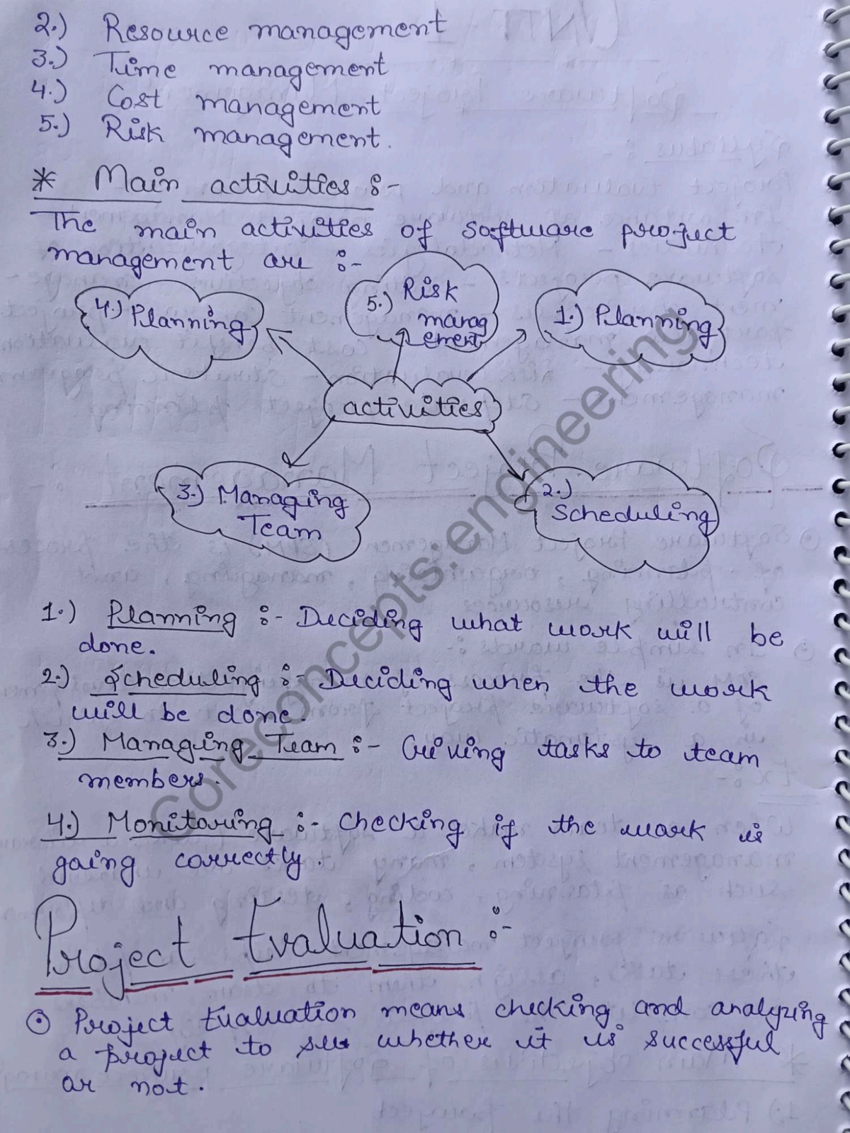 Page 2 of SPM Unit 1 | AKTU