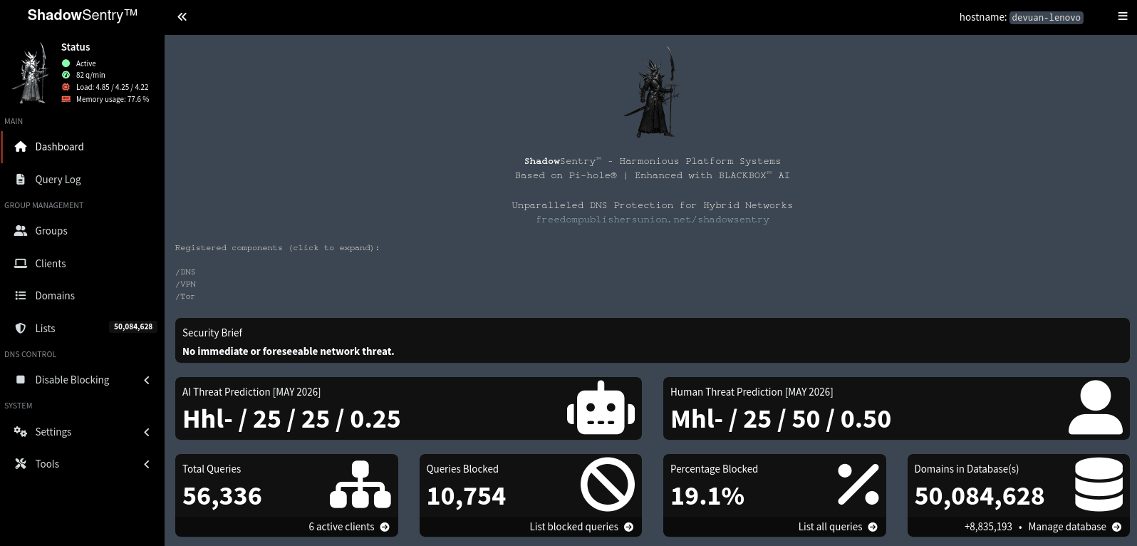 Threat Intelligence and Analysis