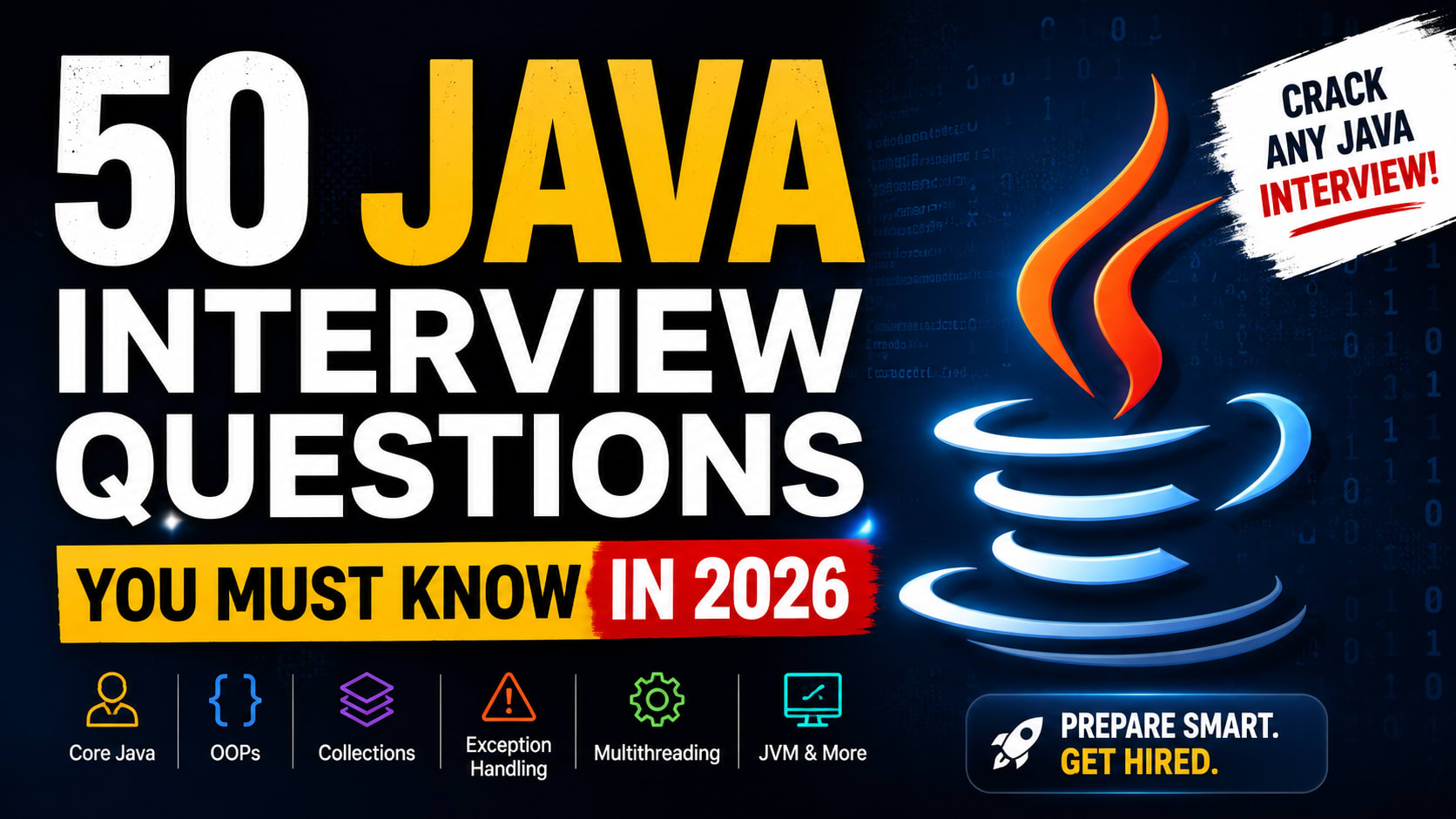 50 Java Interview Questions You Must Know in 2026