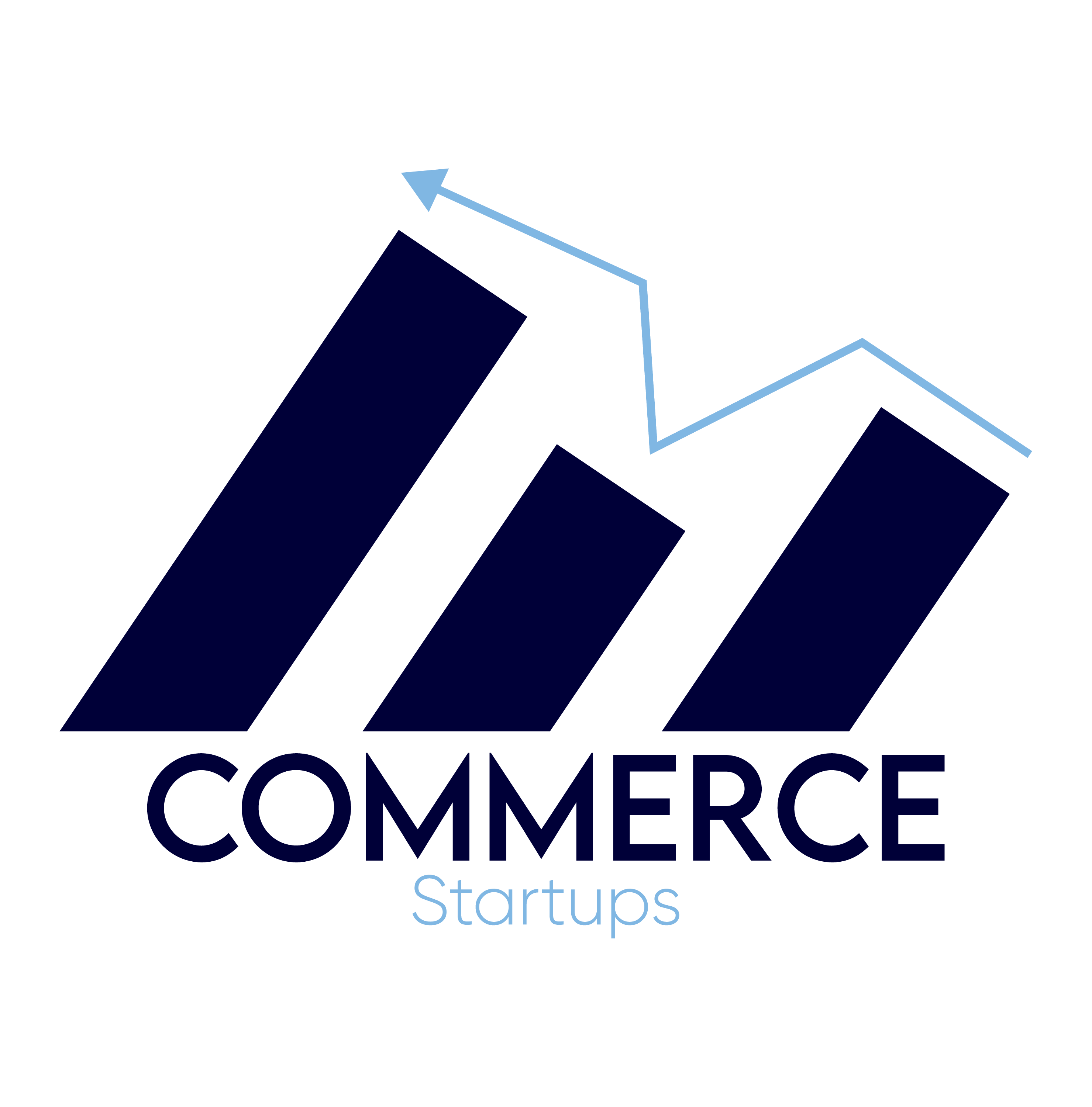 Commerce startups