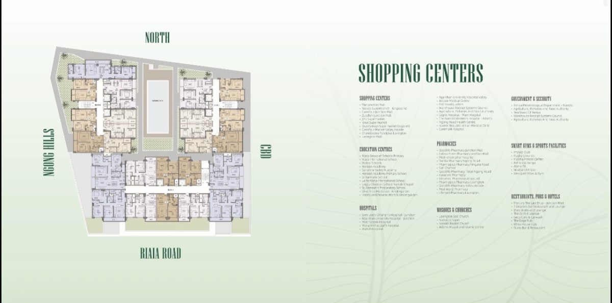 Nearby Shopping centers 