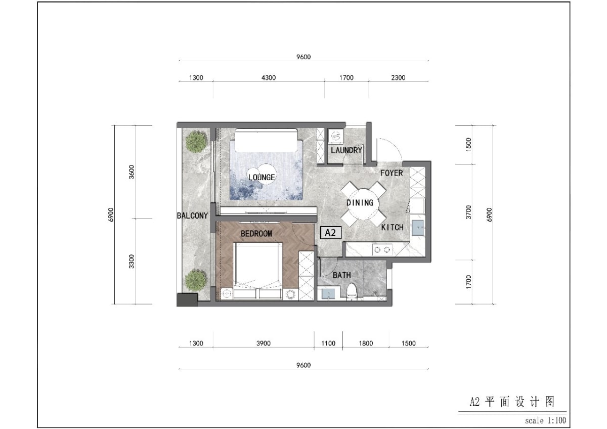 Layout