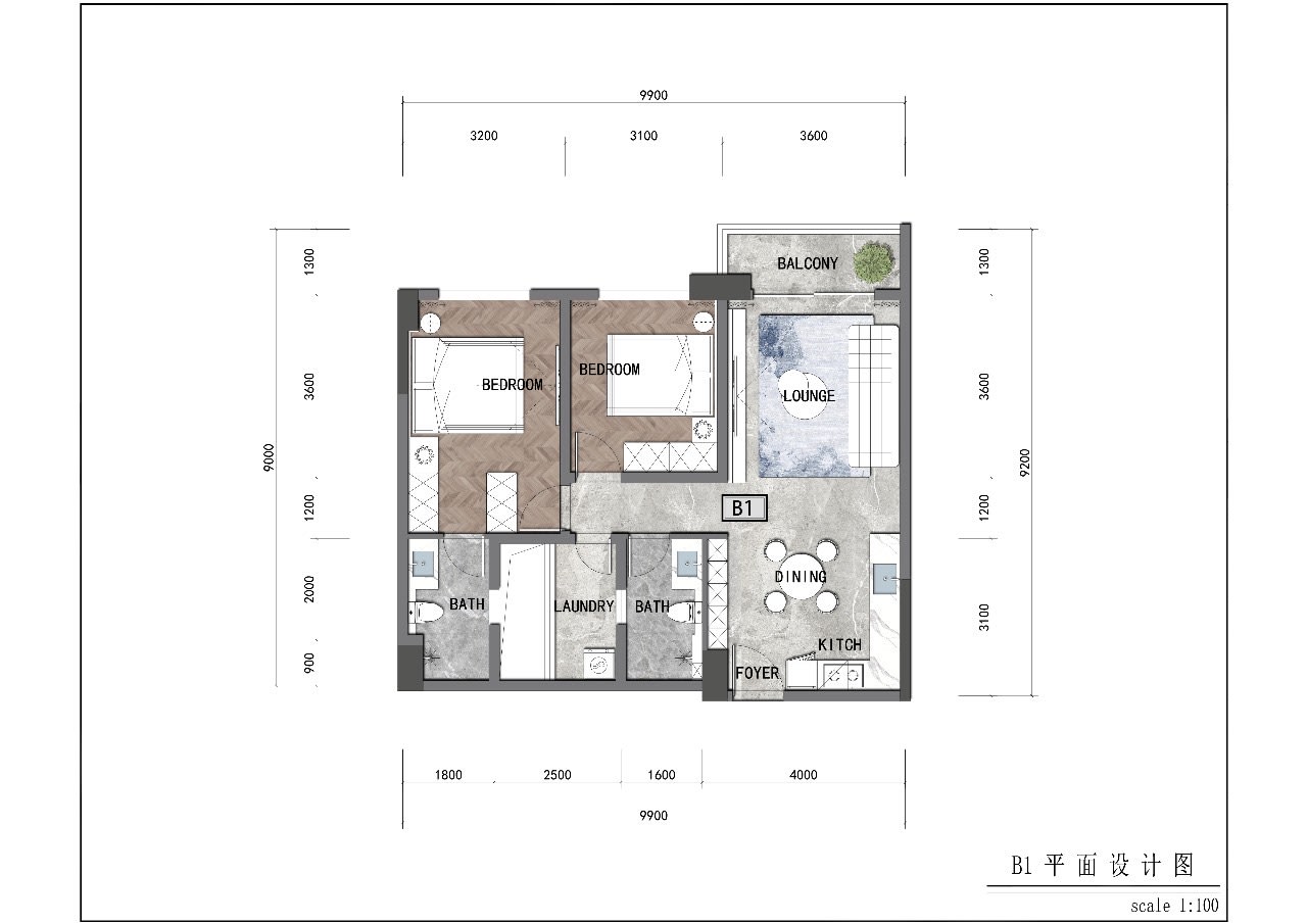 Layout