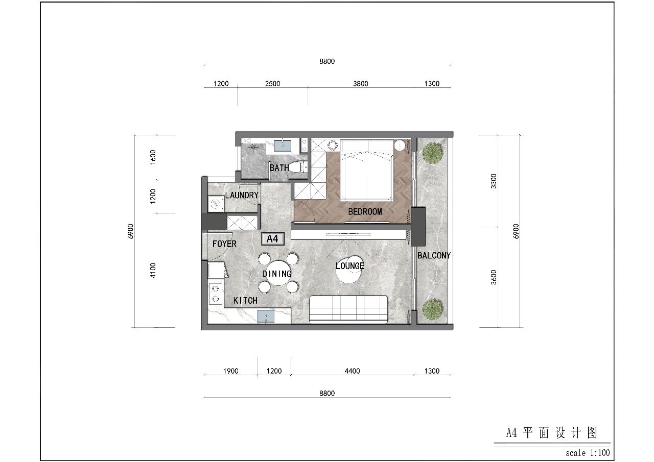 Layout