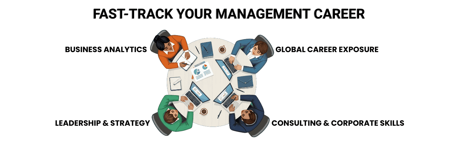 PGDM