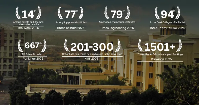 Ajeenkya DY Patil University Sample Certificate