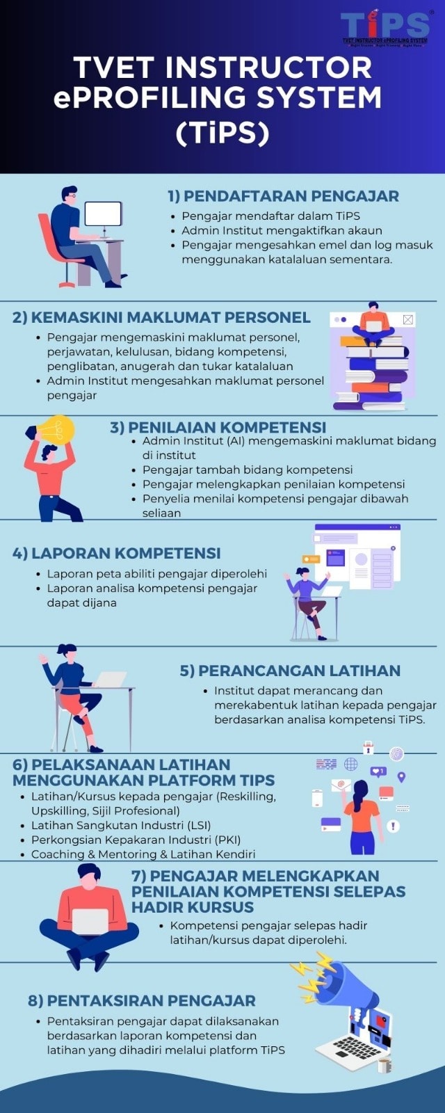 infografik5