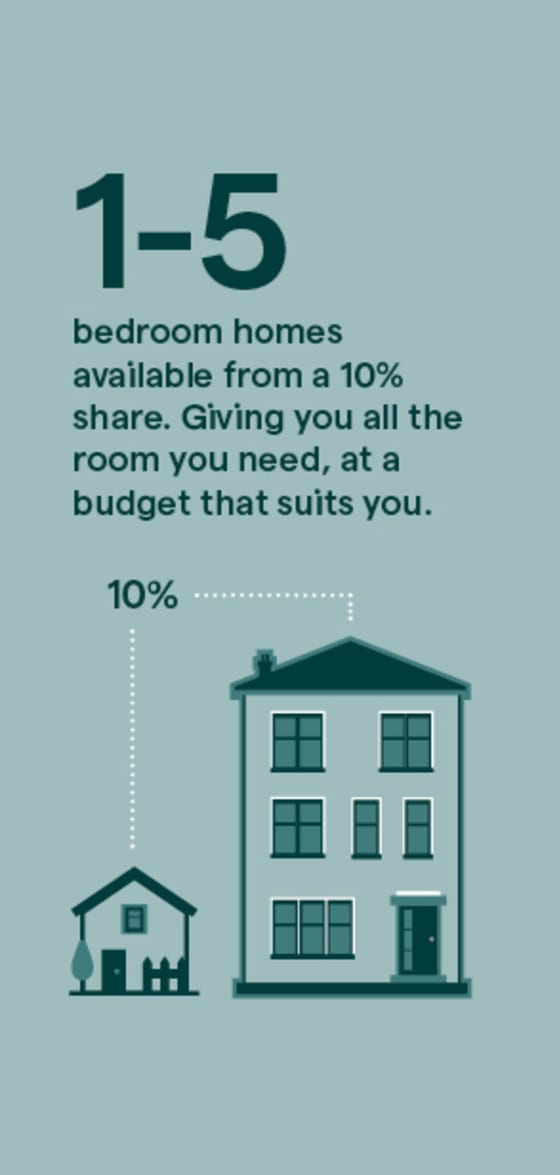 Home Stepper Infographic 3 Kyvids? A=ATCkFAA0