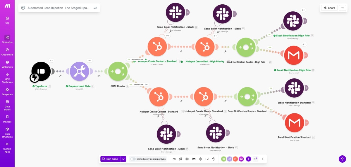 Automated Lead Injection & CRM Pipeline workflow