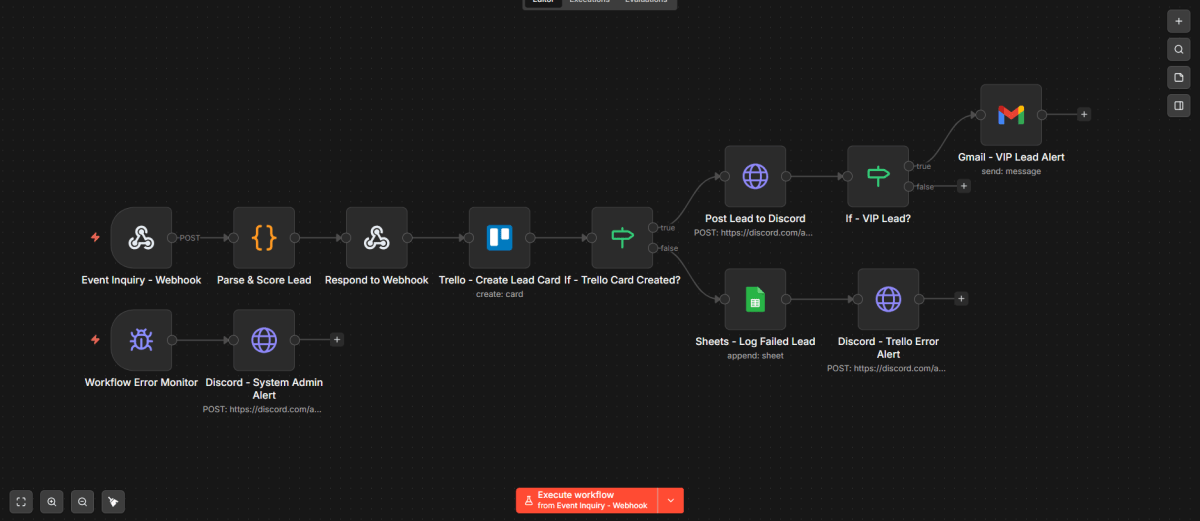Automated Event Lead Routing workflow