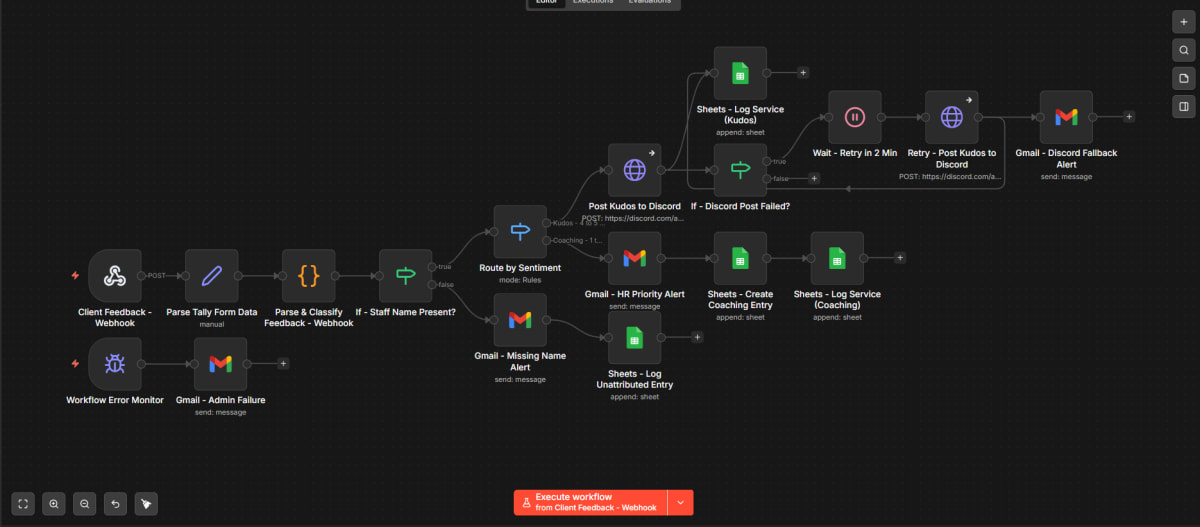 Automated Staff Recognition & Coaching Pipeline workflow