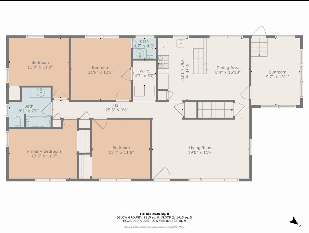 Planning — Layout