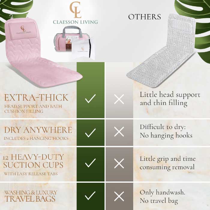 Why Choose Us