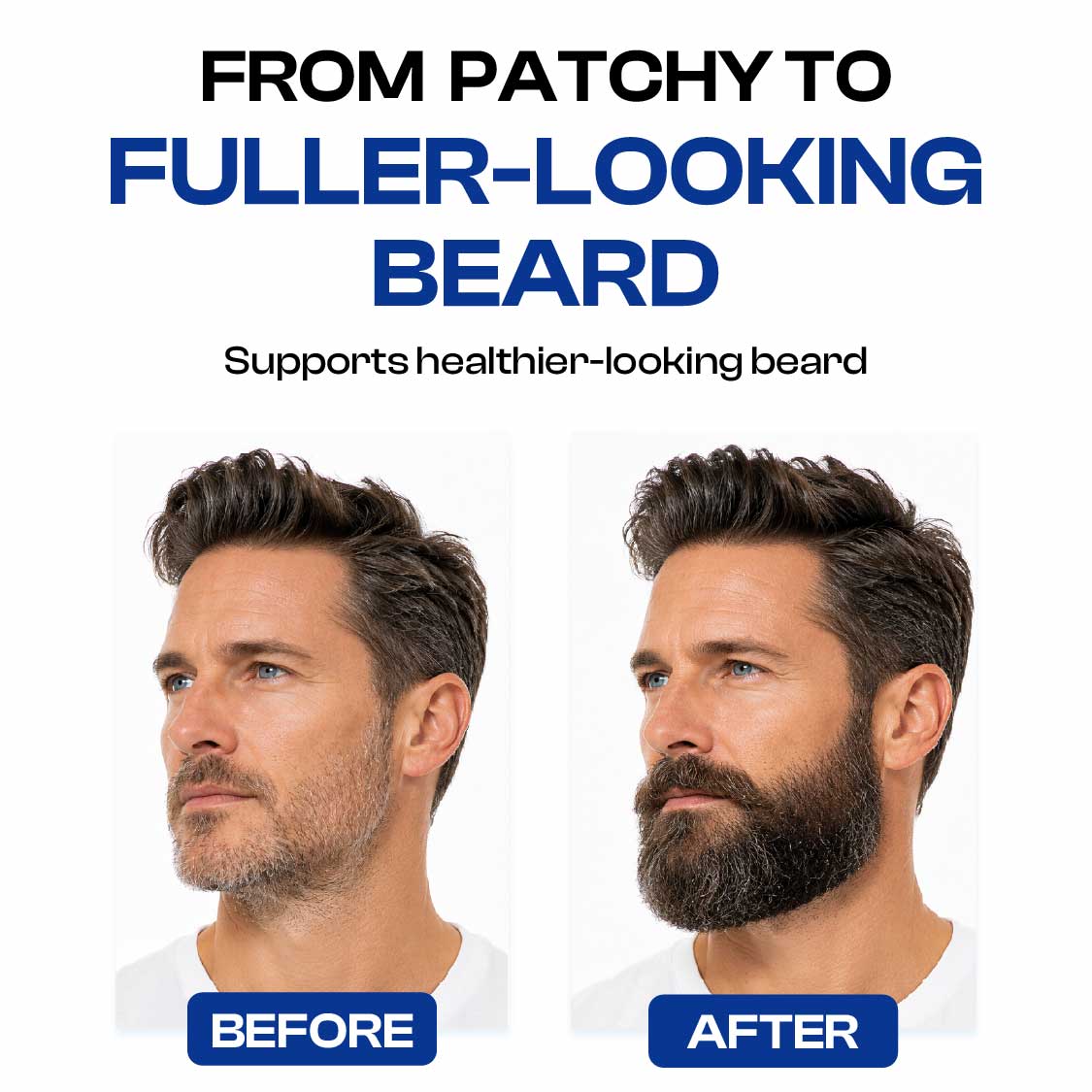 Before & After Results