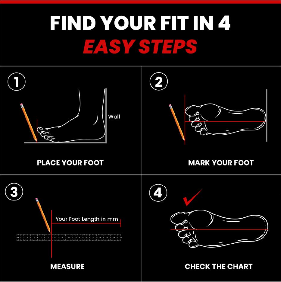 Fit Guidance