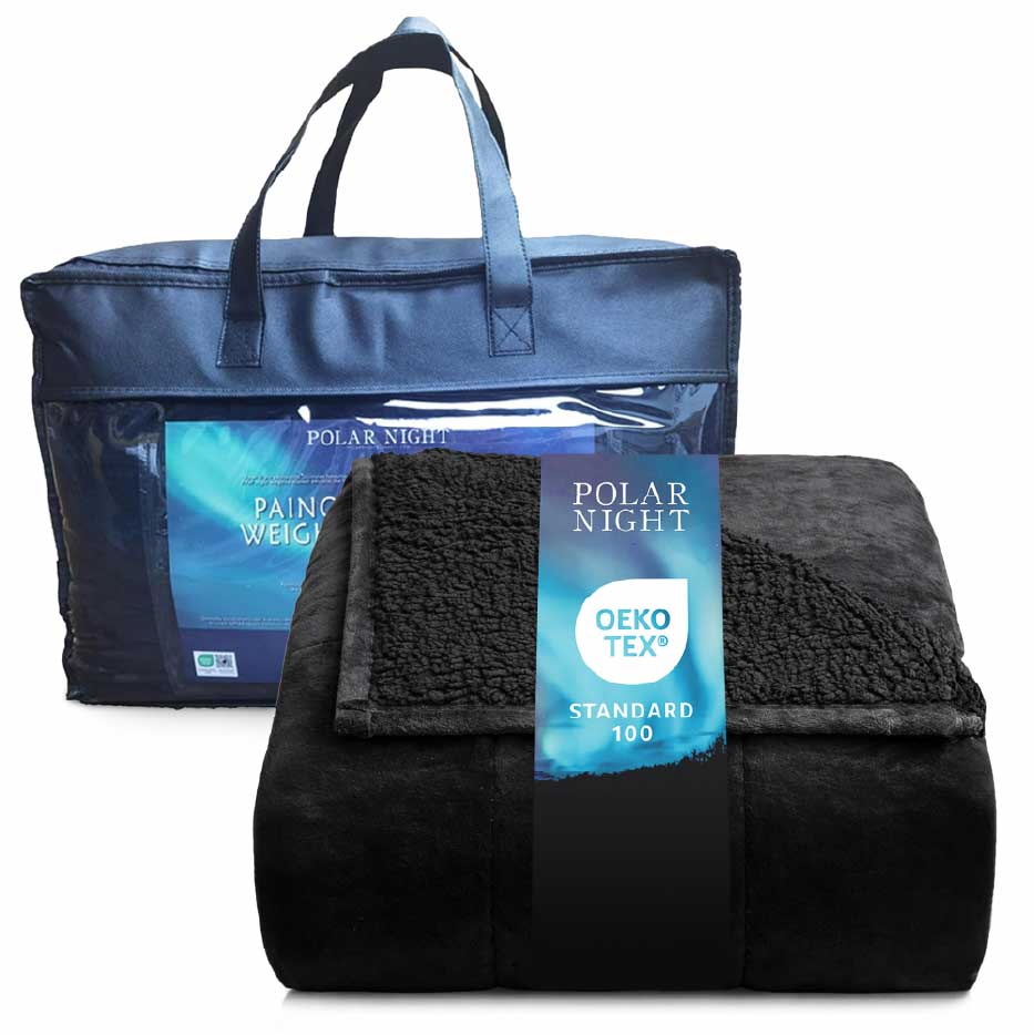 Polar Night Sherpa Fleece - Main Image Strategy