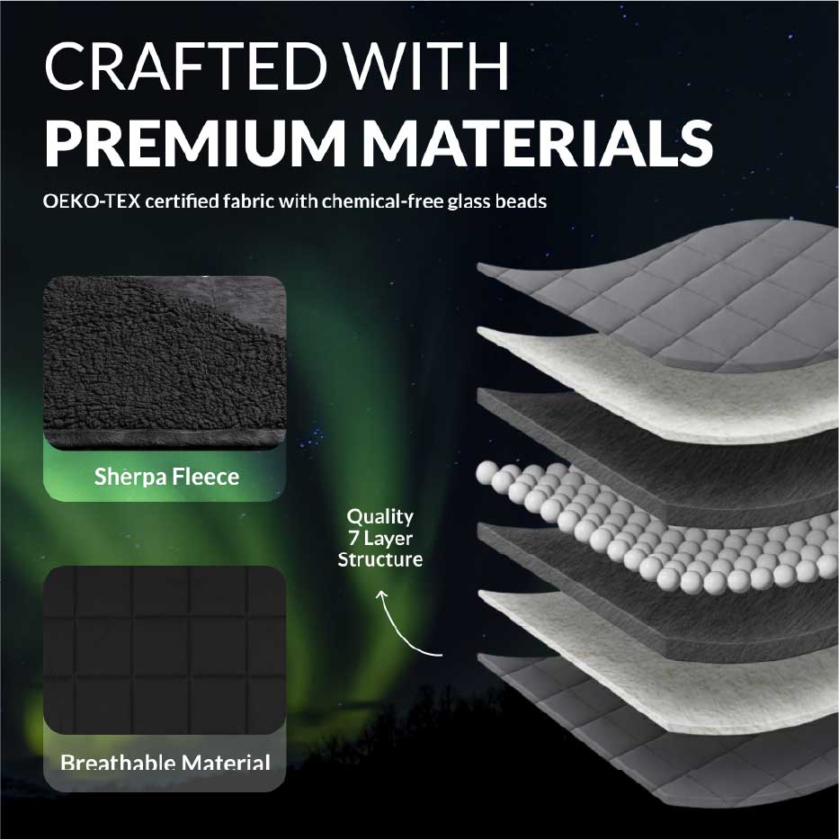 Material & Certification Focus