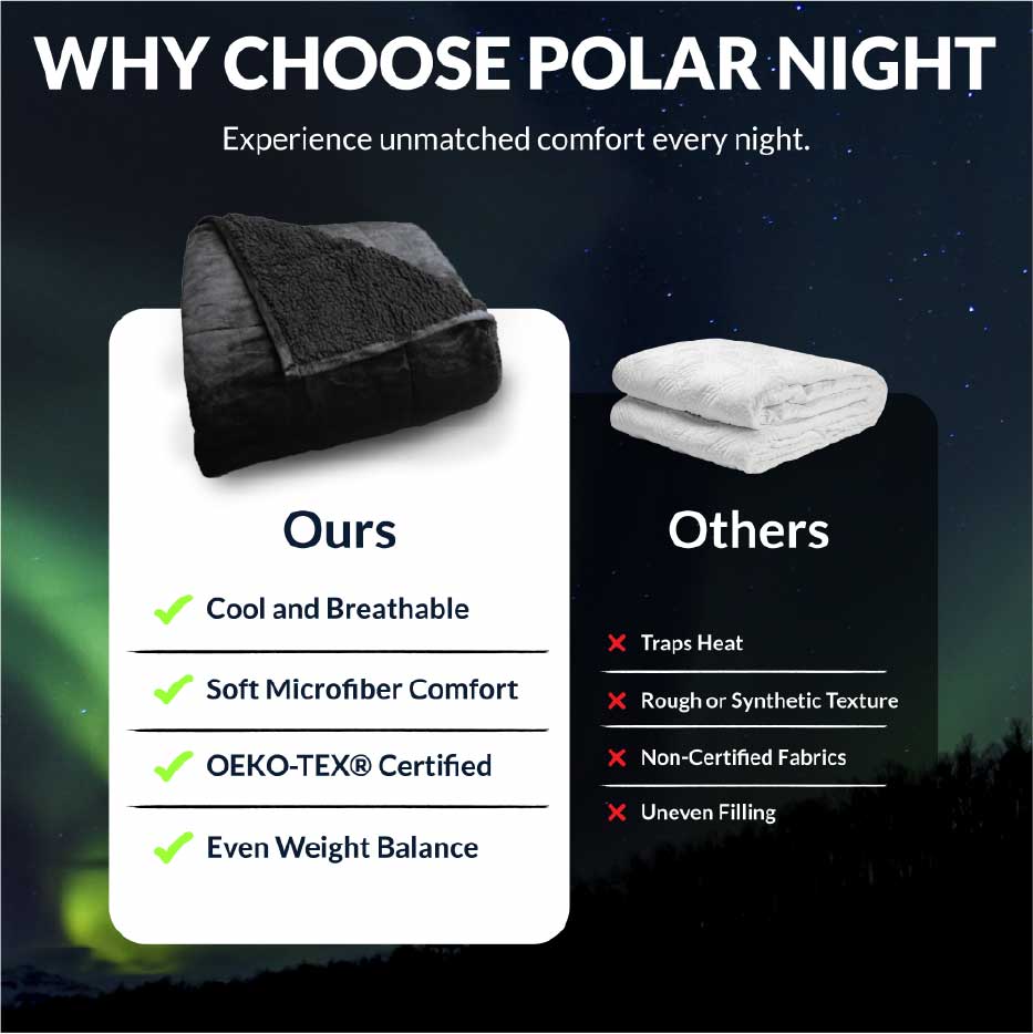 Why Choose Us