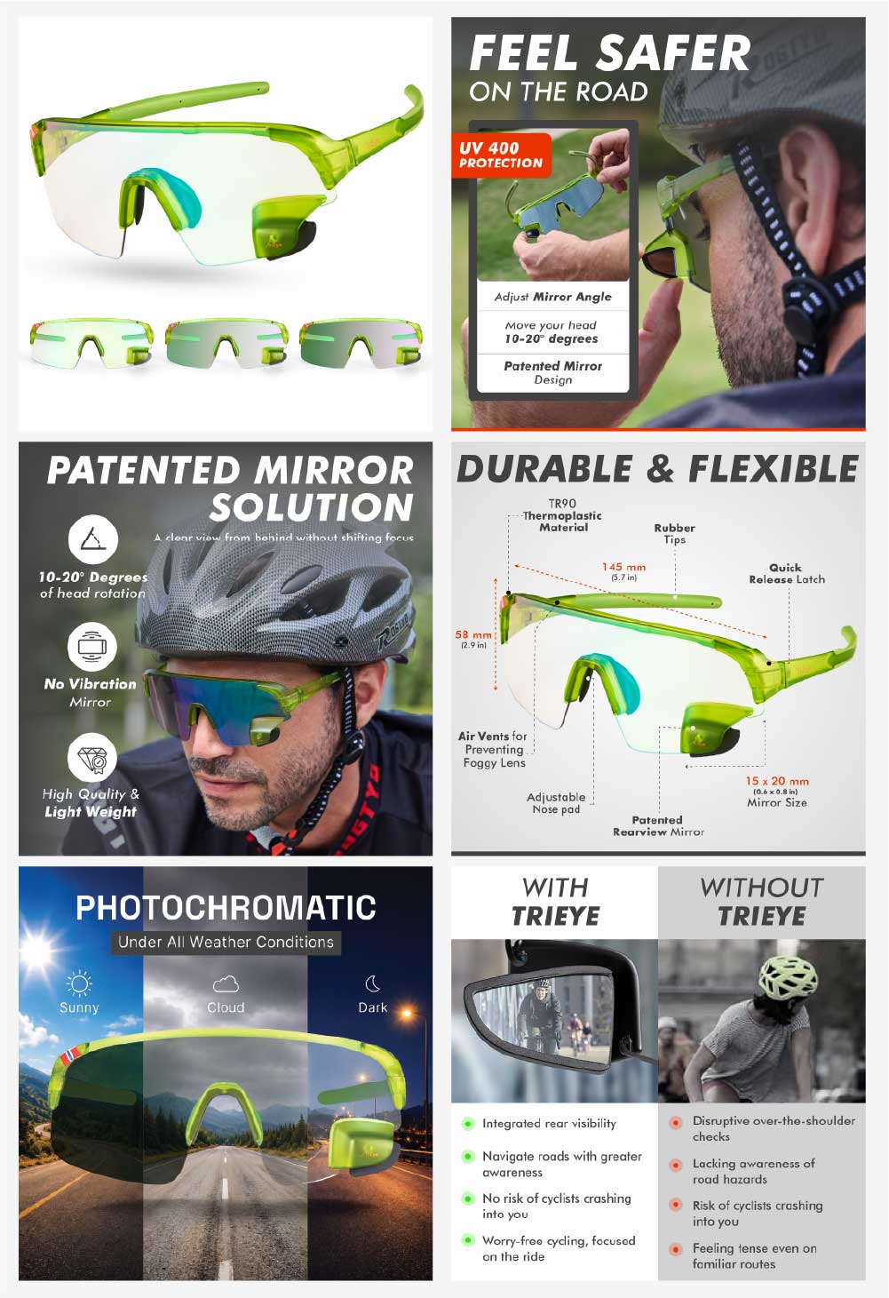 TriEye Cycling Glasses - after