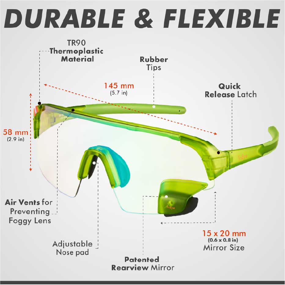 Product Construction