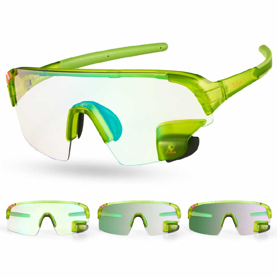 TriEye Cycling Glasses - Main Image Strategy