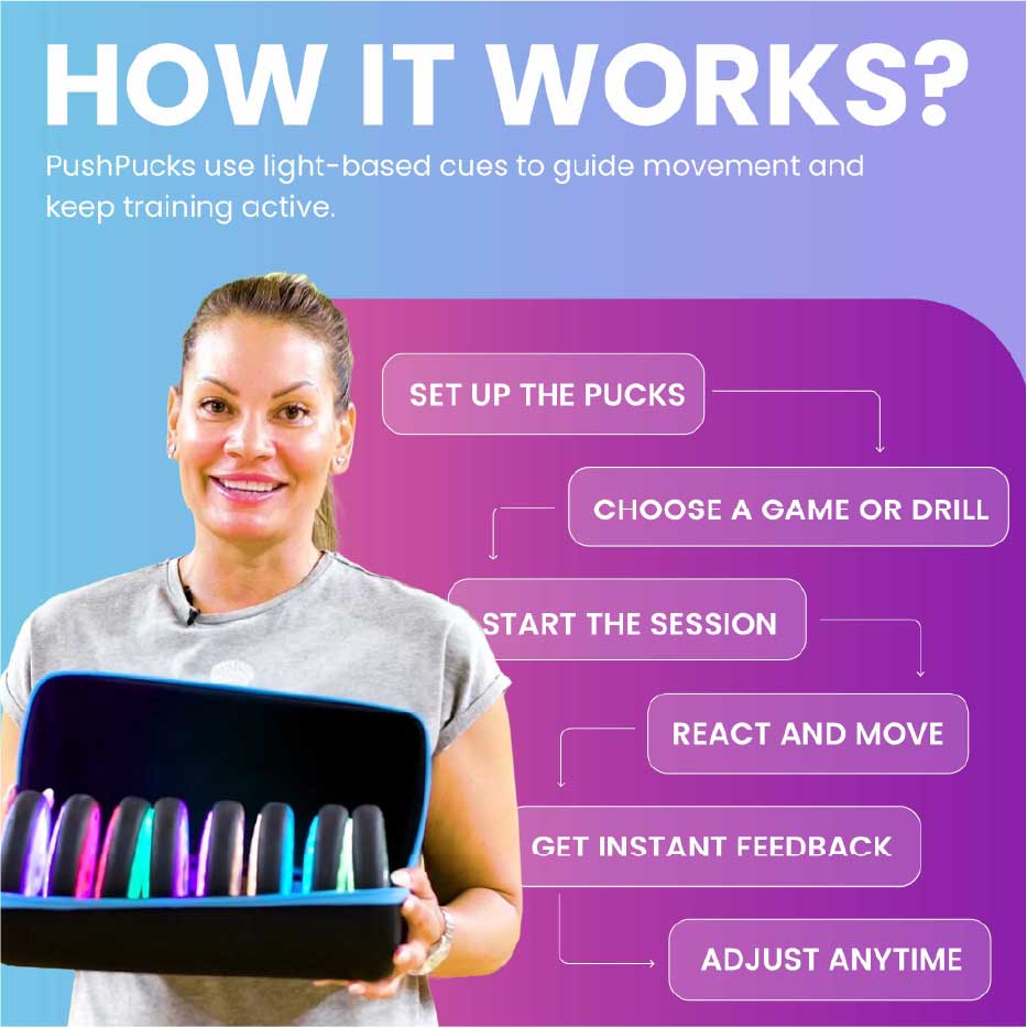 How It Works