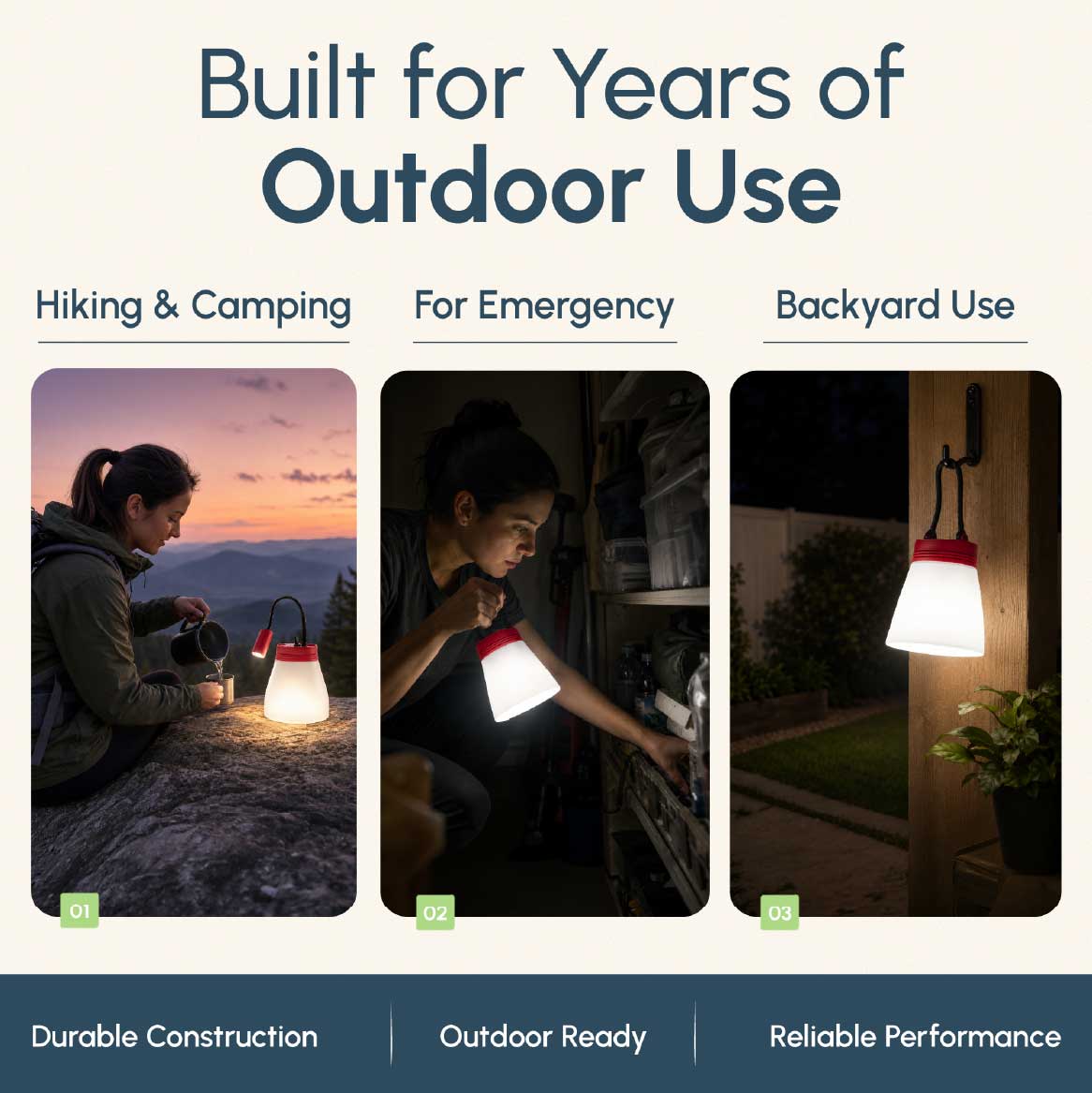 Outdoor Use Cases