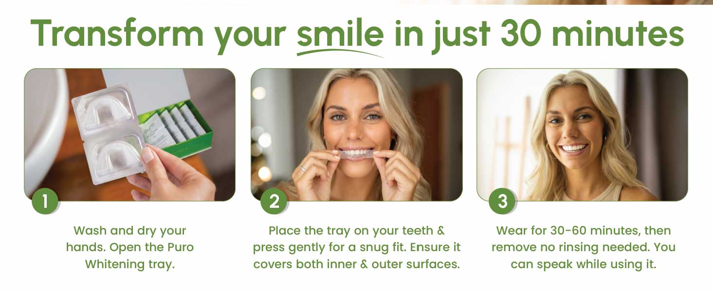 Transform Your Smile in 30 Minutes