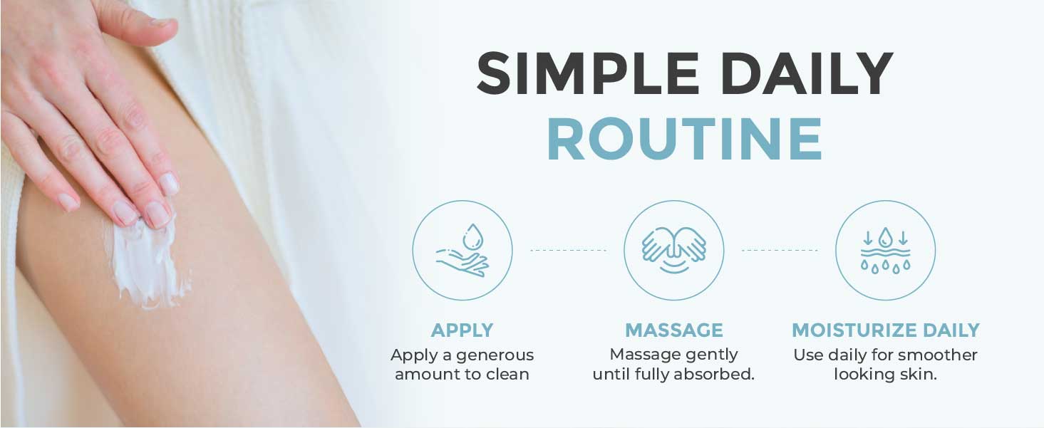 Simple 3-Step Routine