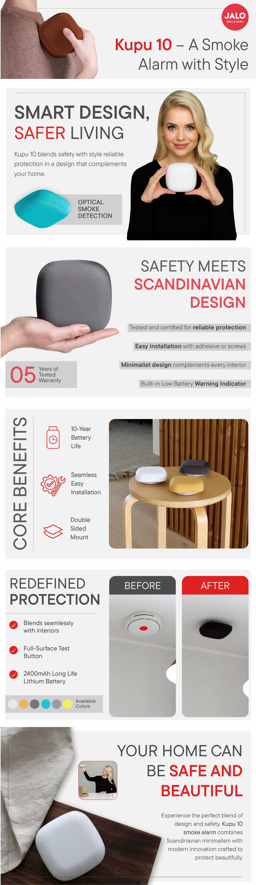 JALO Smoke Alarm Standard A+ - full A+ page export
