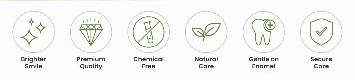 Product Benefits